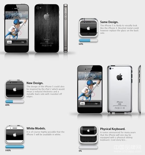 iPhone 5智能手机