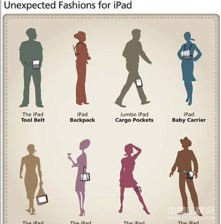 携带iPad的八种方法