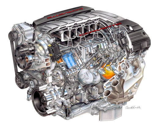 雪佛兰LT1-6.2升V8自然吸气发动机