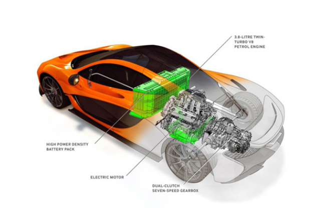 迈凯轮 P1 旗舰超跑确定将拥有916匹马力