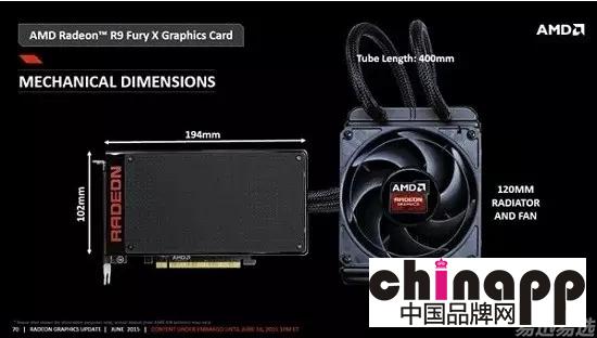 AMD新旗舰R9 Fury X显卡大公开9
