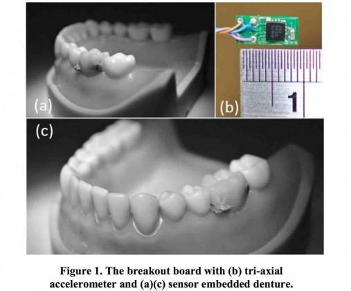 谷歌智能牙齿专利曝光 可用于动作识别3