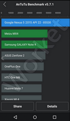 秒杀一切！搭骁龙820新Nexus 5跑分泄露2