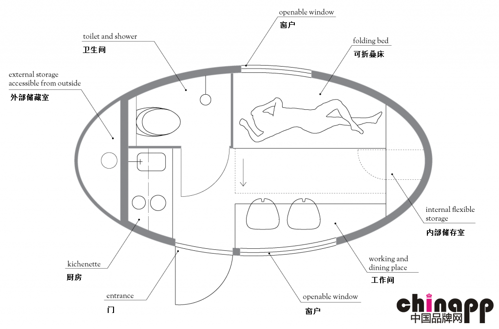 Ecocapsule生态胶囊 打造智能绿色生活5