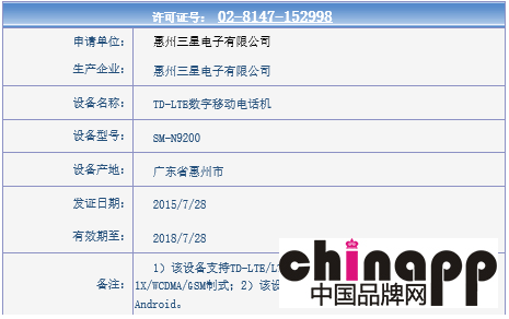 iPhone 6s劲敌已到，三星两款大屏新机获得入网许可2