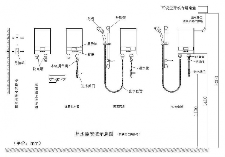 热水器安装