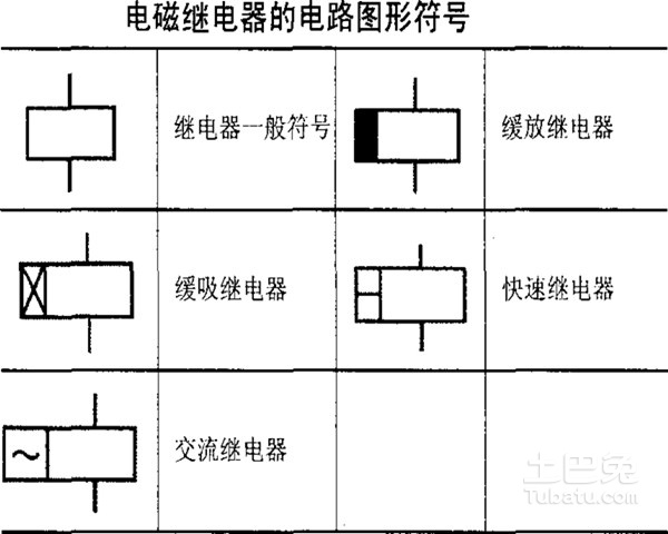 中间继电器符号