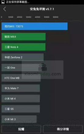 小米5跑分遭曝光 或采用Helio X20芯片1