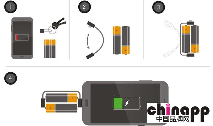 超实用 干电池就能给手机充电的Nipper6
