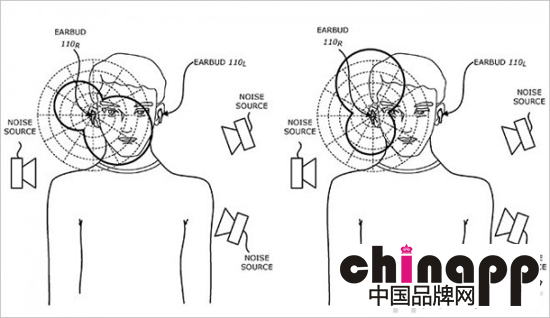 又来黑科技？苹果研发无线耳机骨传导降噪技术1