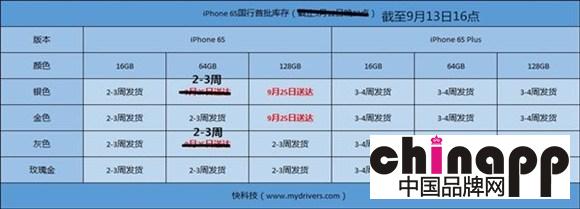 国行iPhone 6S库存更新：还有现货2