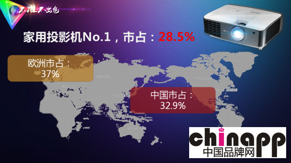 跨过新阶梯 明基发布八款全新商用投影机2