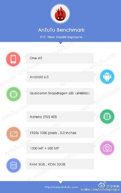 HTC One A9再爆真机谍照 或10月20日发布2