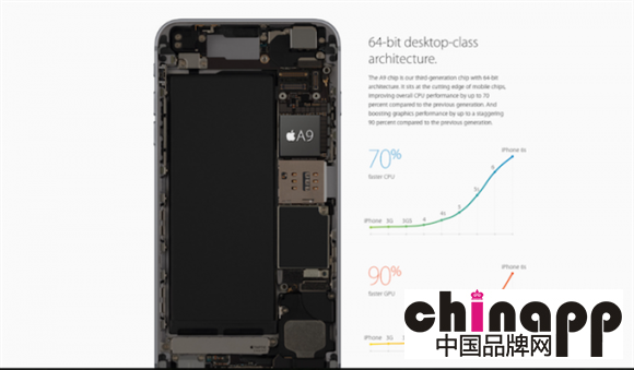 教你一招：鉴别iPhone 6s/6s Plus的A9芯片出处1