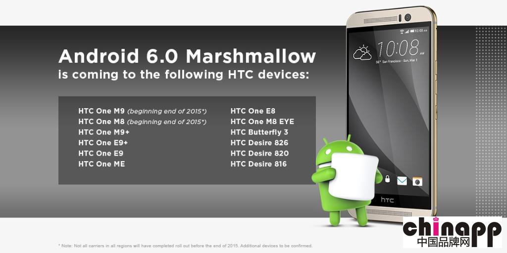 良心企业！HTC升级安卓6.0机型名单1