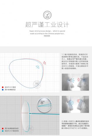 盘点那些为东方人专门打造的高逼格墨镜3