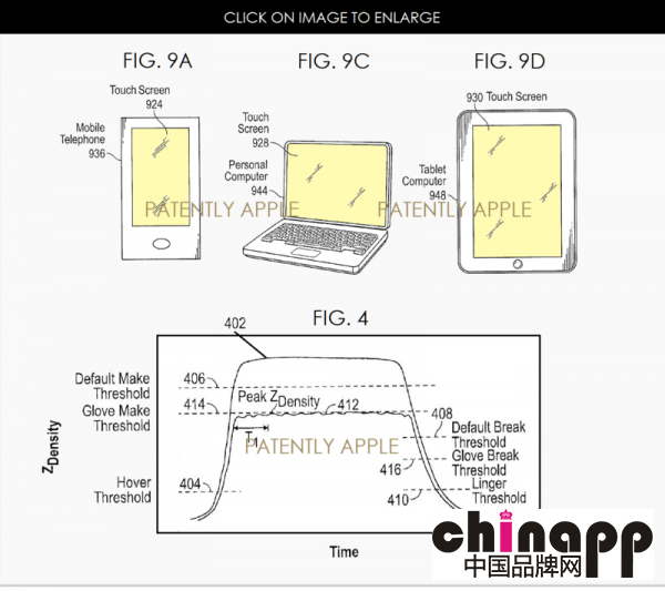 戴手套也能玩？苹果新触摸专利曝光3