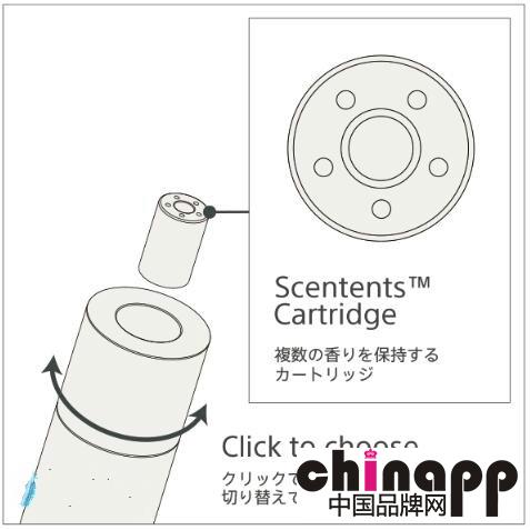 索尼推出迷你“香薰棒” 售价469元！3