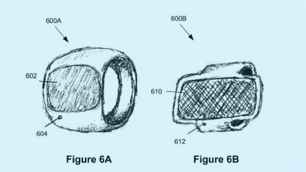 微软戒指专利曝光 用手势控制智能手表2