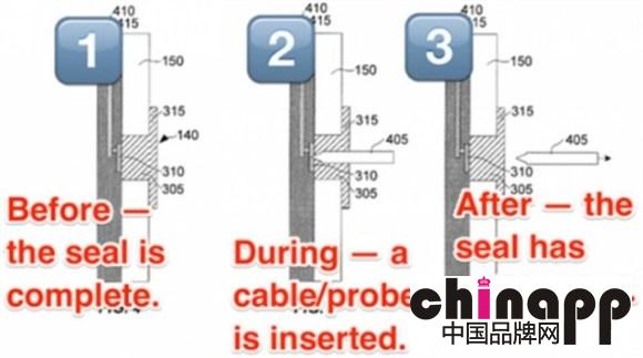 iPhone比较终形态？iPhone 7将是革命性的升级3