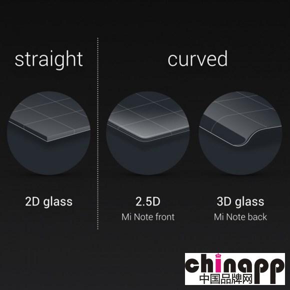 盘点iPhone 6c十个比较有可能成为现实的功能3