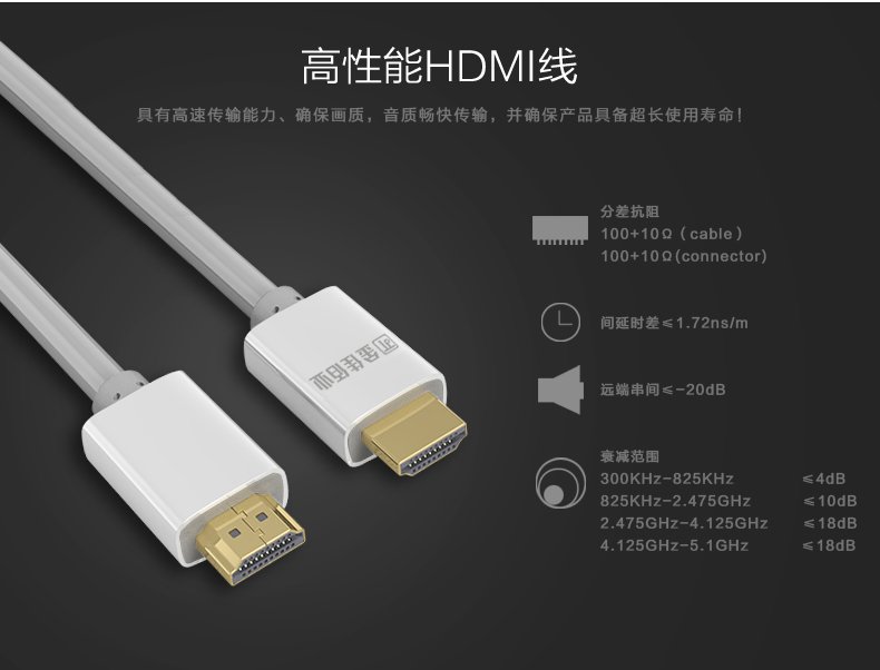 米海豚.金佳佰业HDMI高清线连接电脑和电视常见问题解答2