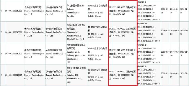 华为P9获型号核准 或3月份国内开卖2