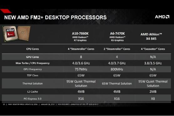 AMD新款处理器即将亮相 安静发热小才是亮点2