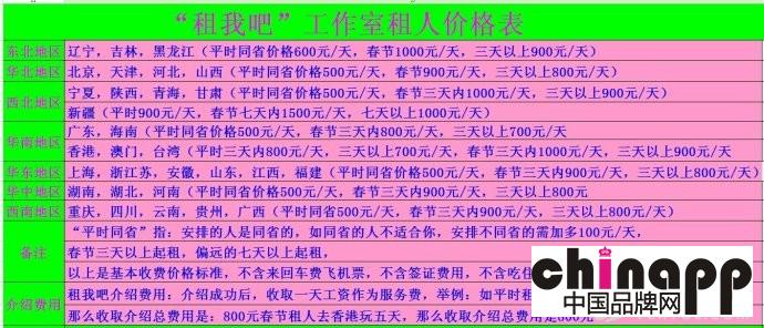 网络平台租友火爆，单身狗们约不约？2