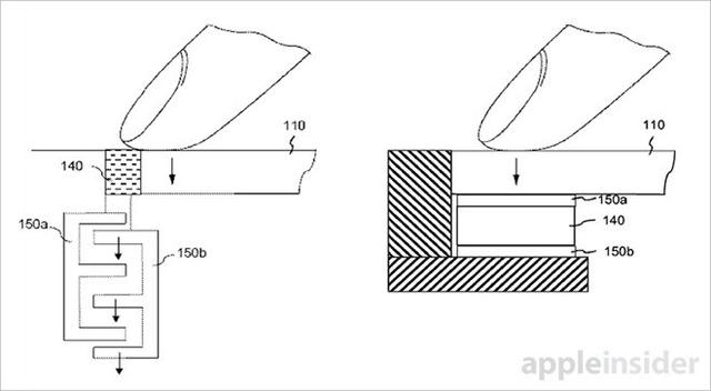 苹果新专利：3D Touch集成指纹解锁Home键中3
