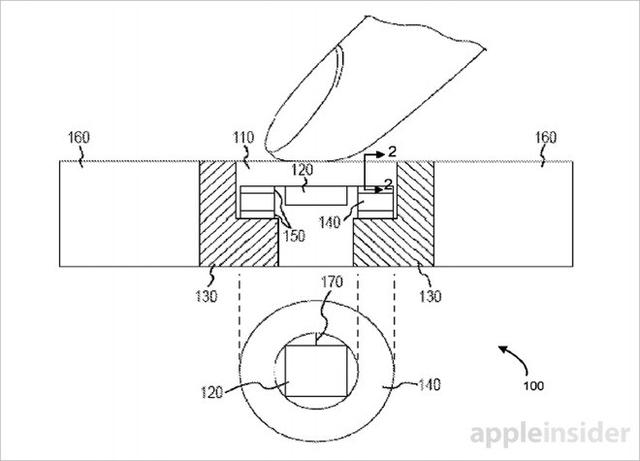 苹果新专利：3D Touch集成指纹解锁Home键中2
