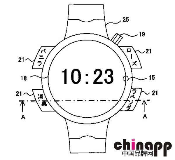 专利曝光野心 尼康也要做智能手表1