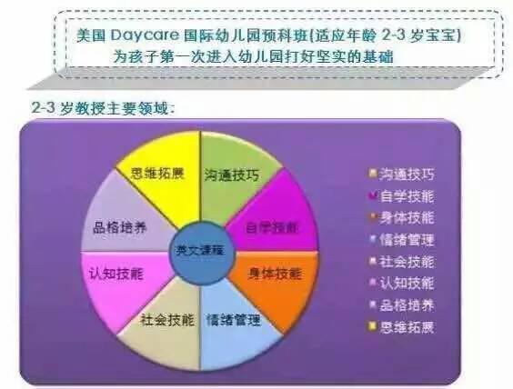 美国科蒂思维学科英语西安新校区即将盛大开业2