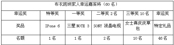 “BUYIBANNA布衣班纳”2015年春夏订货会2