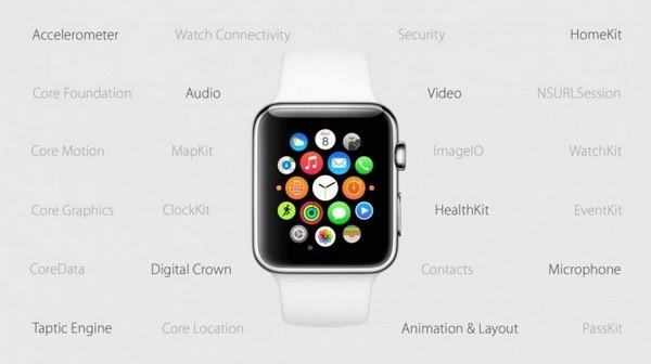 你希望在苹果Watch OS 3上看到哪些改进？1