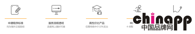 柳橙网颠覆传统格局 成为中国留学行业第一家独立上市公司3