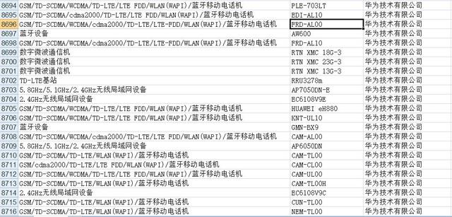 一大波华为新机将发布 惊呆小米魅族1