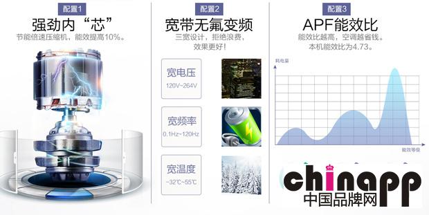 夏季来袭 用这些空调保你冰爽无极限4