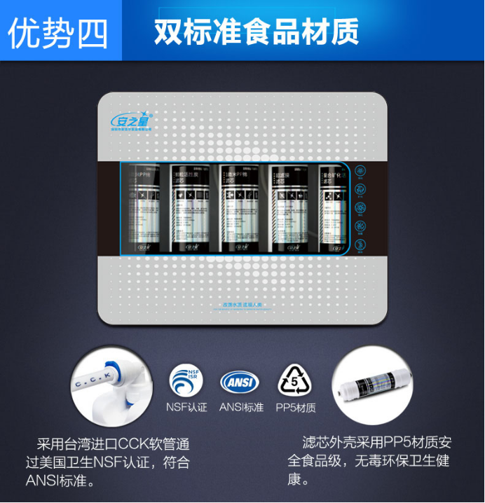 安之星又一力作，新品C2净水器完美上市5