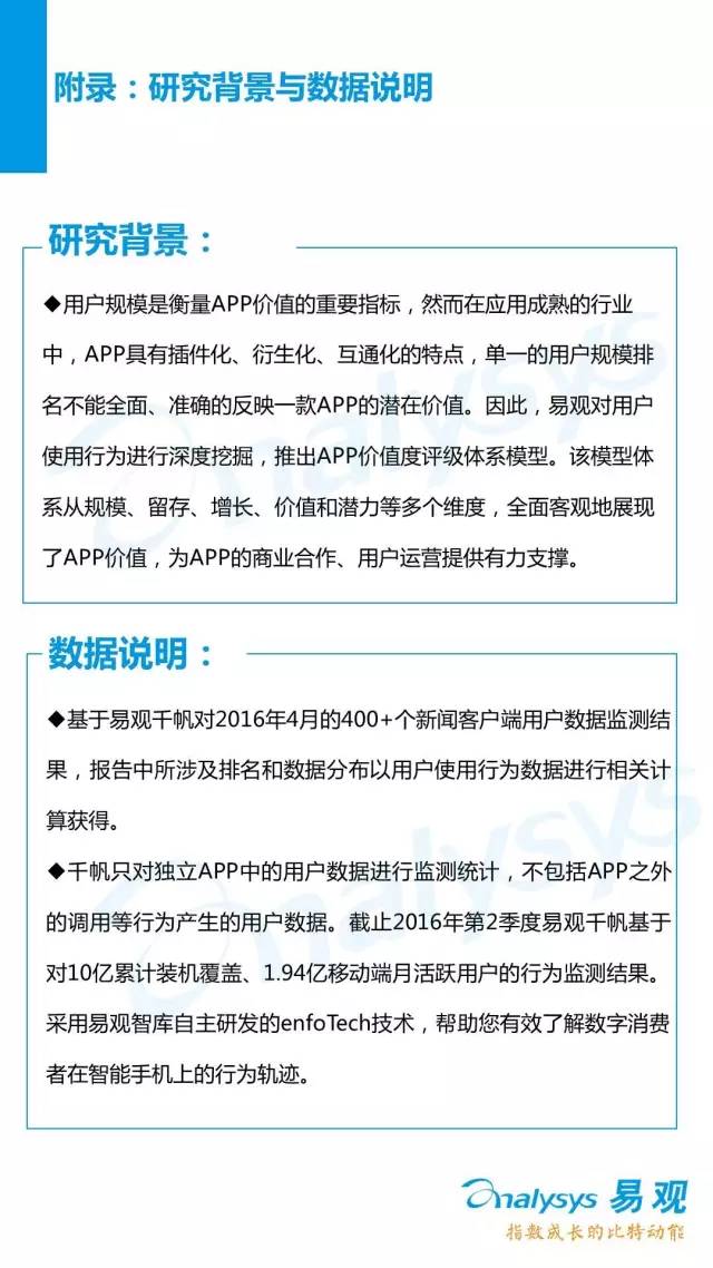 2016中国新闻客户端行业APP价值度评级体系16