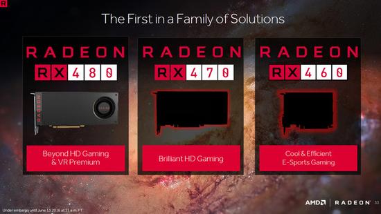 下周发布 AMD RX470/460规格性能全曝光1