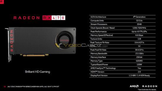下周发布 AMD RX470/460规格性能全曝光2