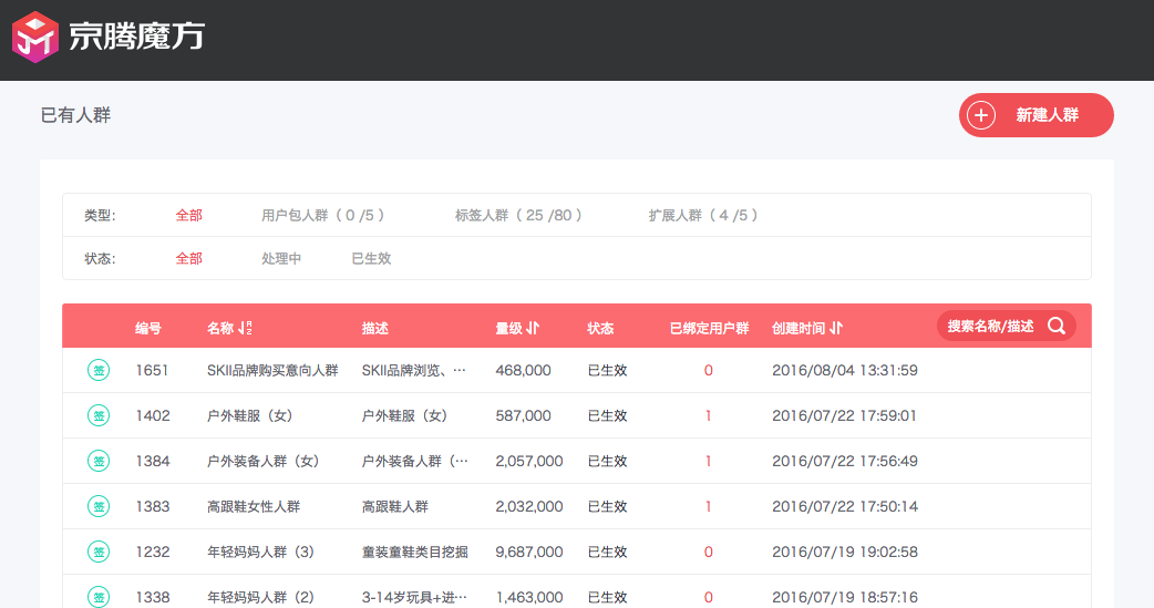 京腾计划2.0：移动社交电商将成营销行业下一风口2