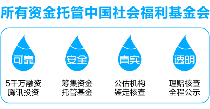 互助保障很简单：从刚需出发，是社保的强有力补充3