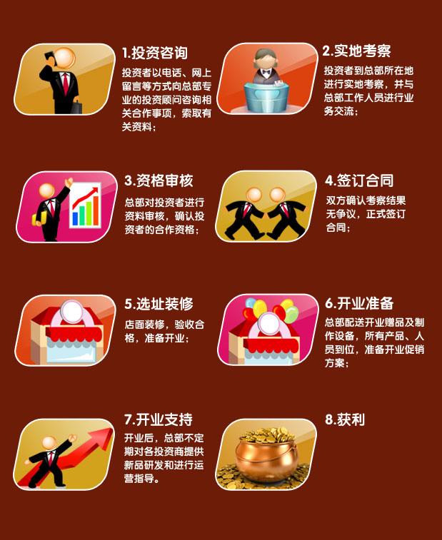 三字锅营养砂锅快餐1