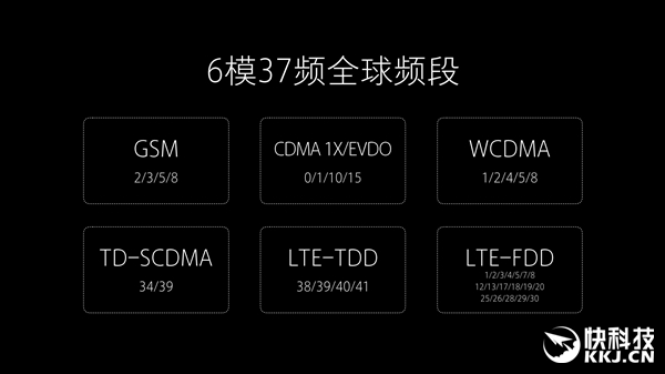 小米Note 2重磅功能曝光！秒杀华为3