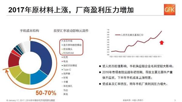 原材料上涨是始作俑者？国产手机为何齐齐提高售价2