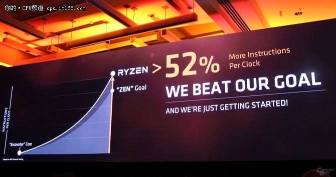 重回高端 AMD正式发布Ryzen 7处理器2