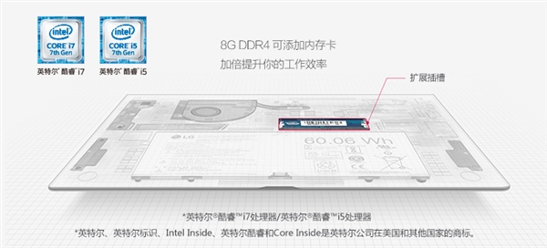 LG全新Gram超轻薄笔记本国行首发：15寸仅1090克4