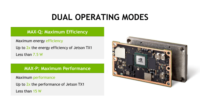 Nvidia推出Jetson TX2嵌入式平台3